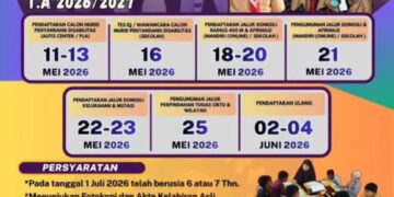 SDN 012 Bontang Selatan Umumkan Jadwal SPMB 2026/2027, Ini Persyaratannya